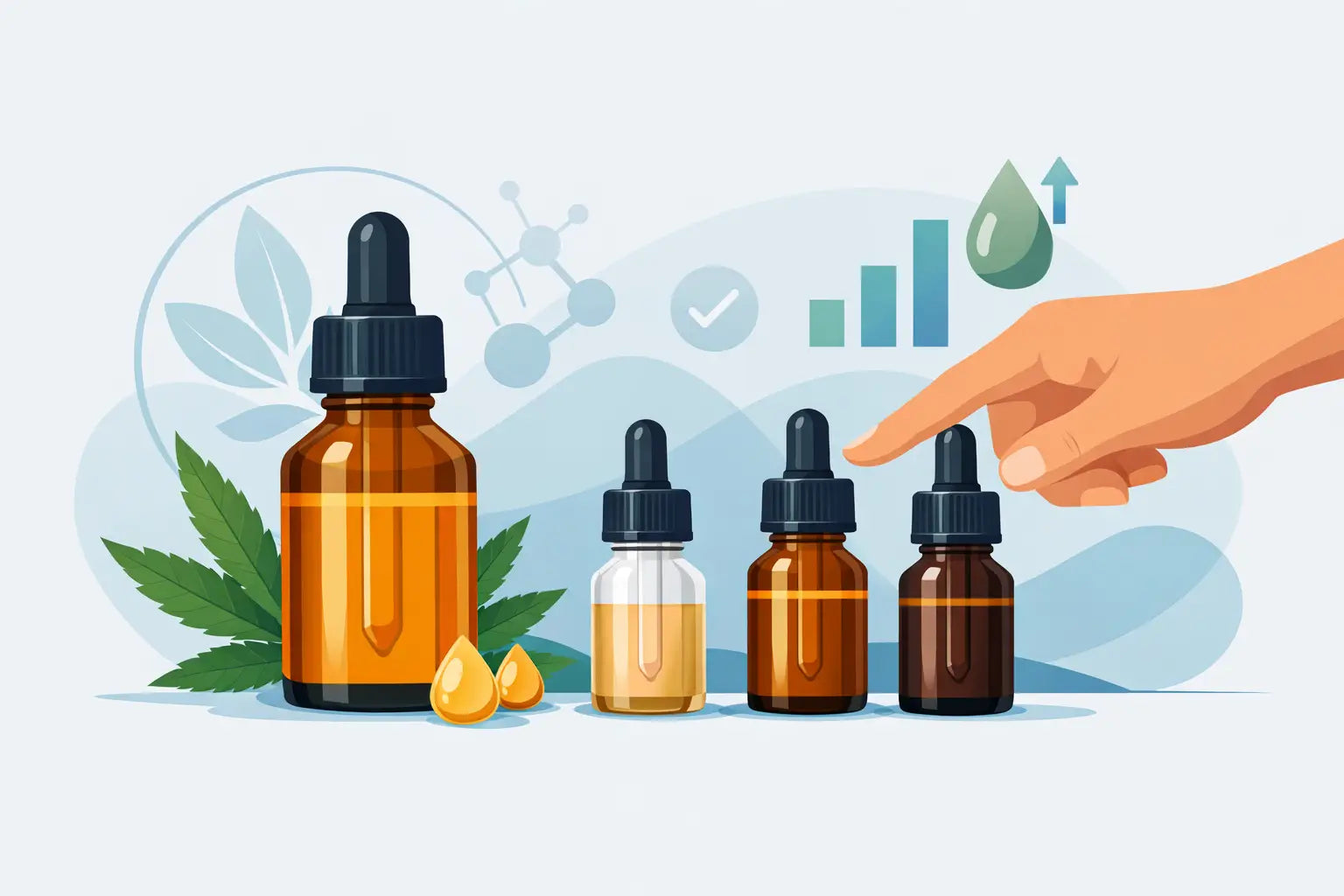CBD Öl Konzentration wählen leicht gemacht