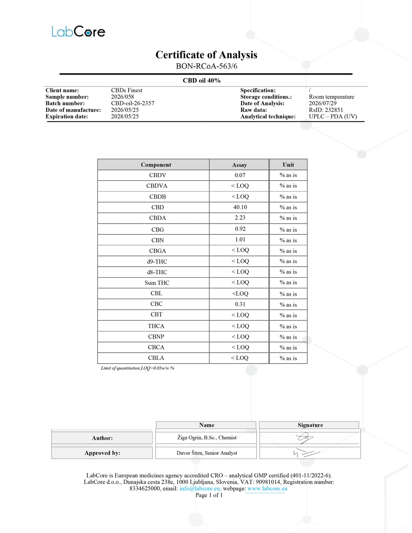 Analysezertifikat CBD-Öl 40% 10ml