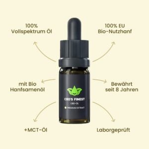 3 x CBD-Öl 15% 10 ml