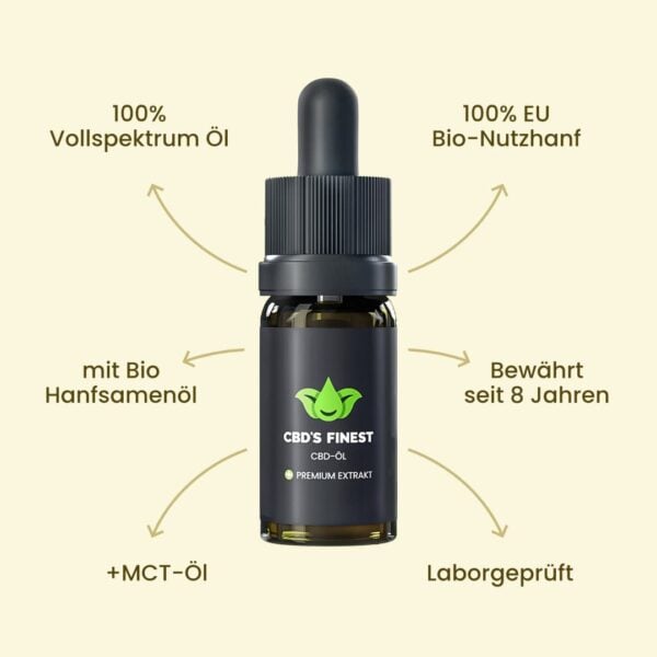 CBD-Öl 5% 10ml – Bild 3